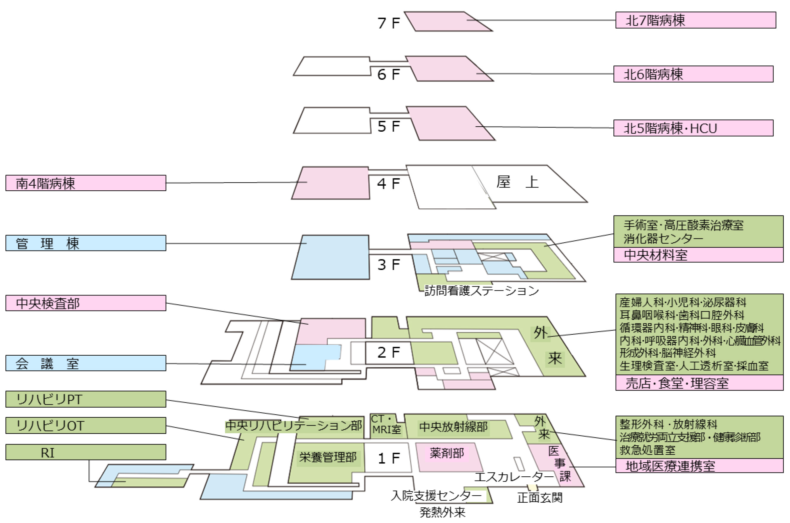 院内地図